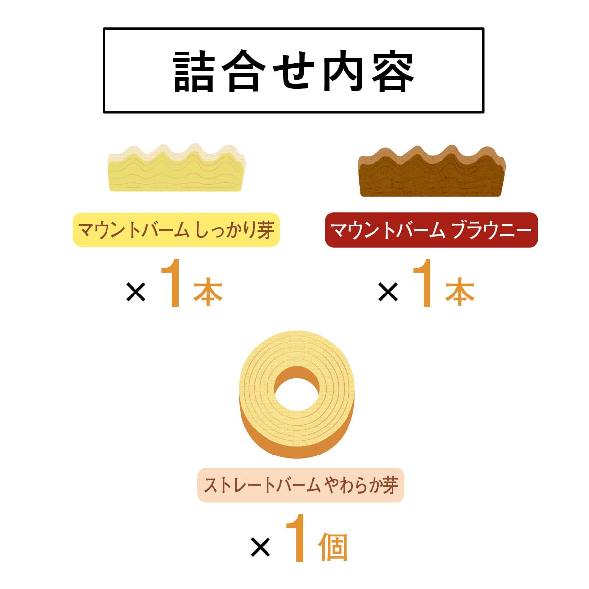 冬の結び芽 3袋入
