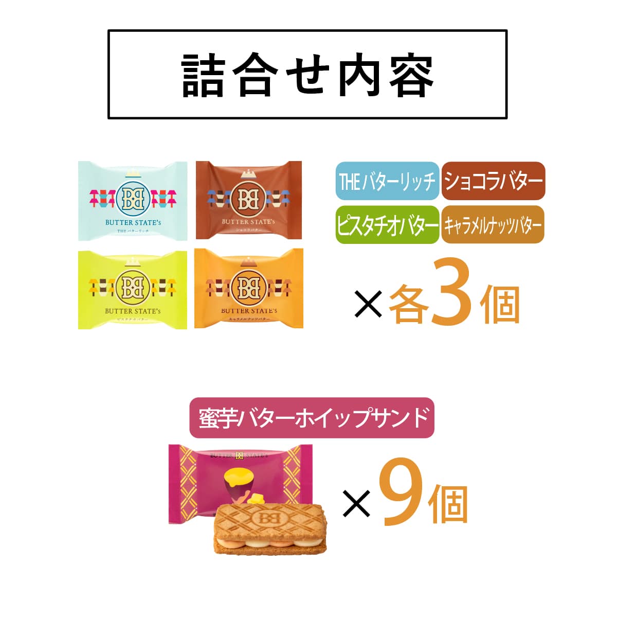 バターステイツコレクション 21個入