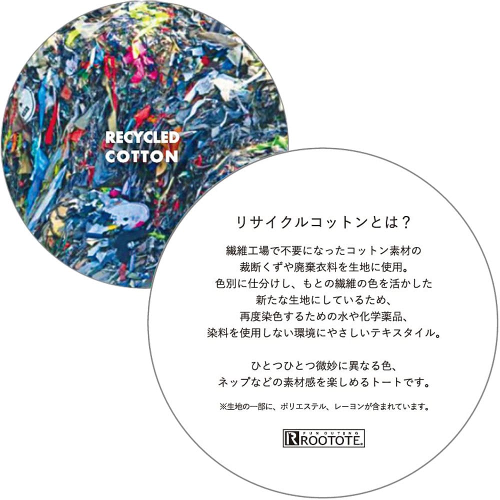 IP.ﾍﾞﾋﾞｰﾙｰ.Peanuts-0D JOE COOL(W28×H18×D10 ネイビー): HANEDA