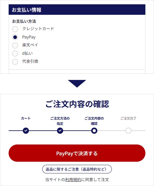 PayPay